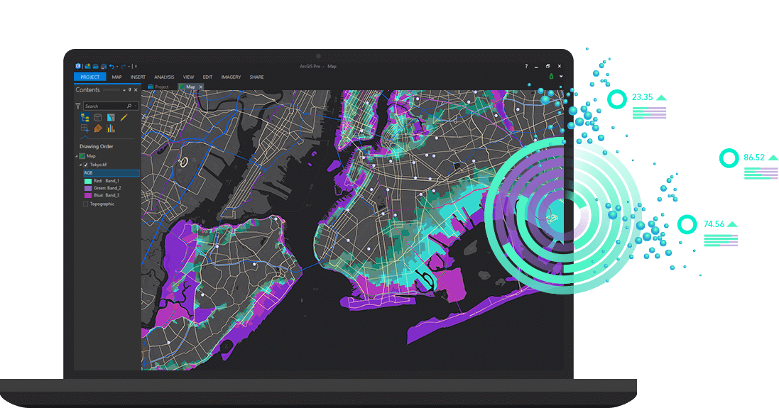 gis technology