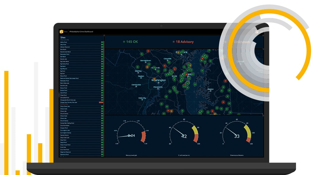 Operations Dashboard For Arcgis Esri Australia