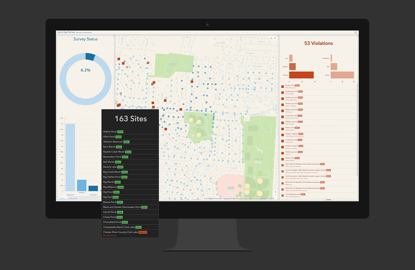 Operations Dashboard For Arcgis Esri Australia