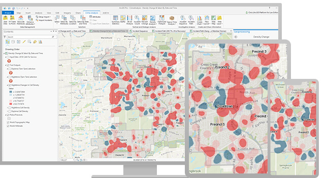 Make data driven decisions