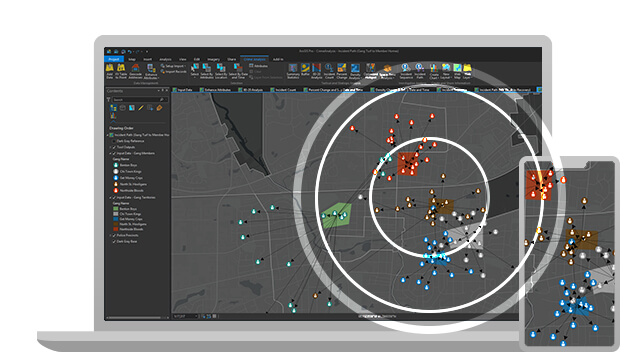 Share dynamic information