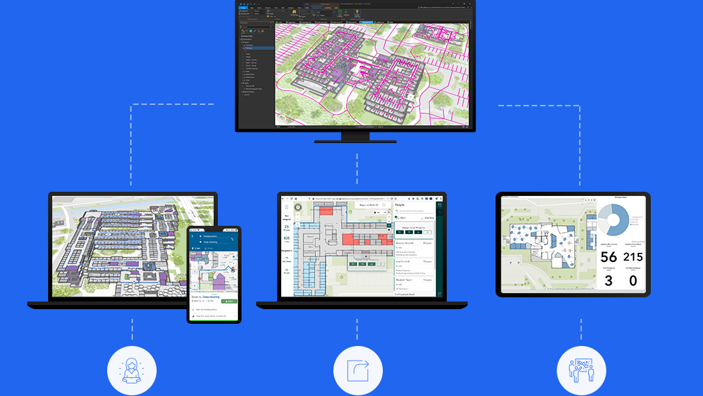 ArcGIS Indoors