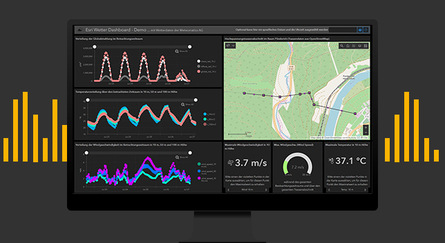 ArcGIS Dashboards flexible