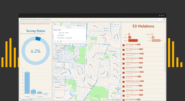 ArcGIS Dashboards interactive