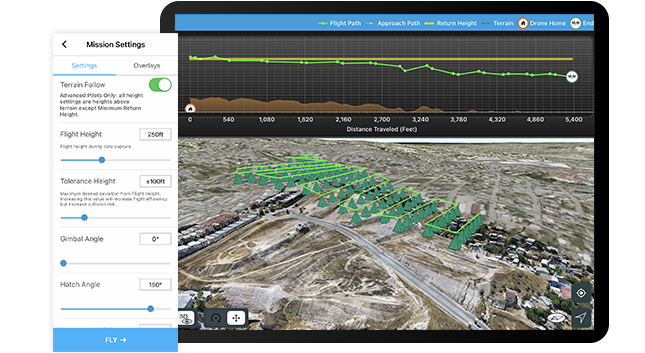 Site Scan for ArcGIS