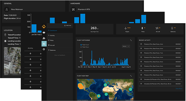 Site Scan for ArcGIS