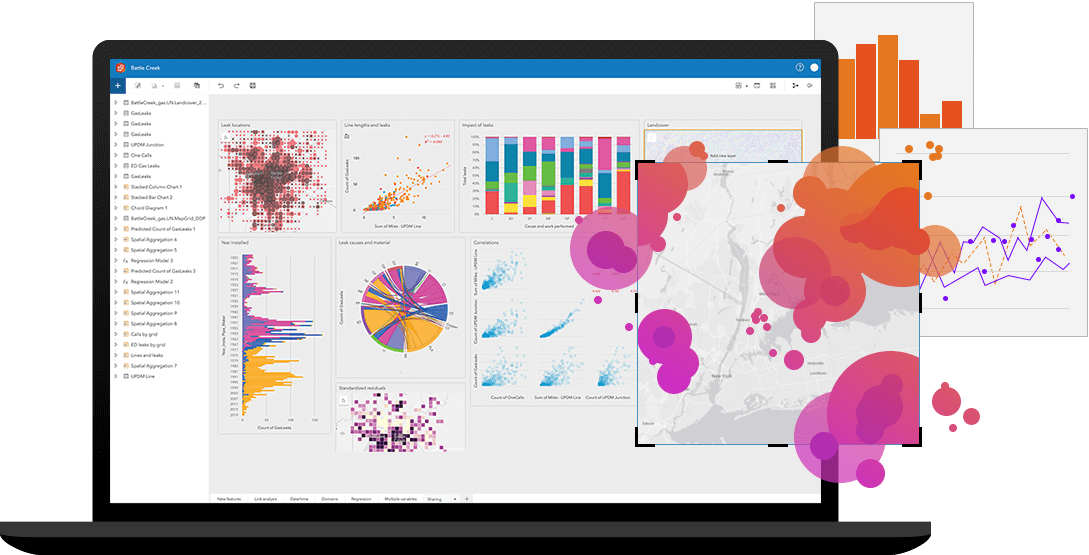 Gain greater insights using contextual tools to visualize and analyze your data