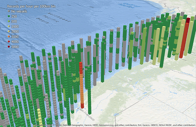 AIS data shown in space time cube in ArcGIS Pro