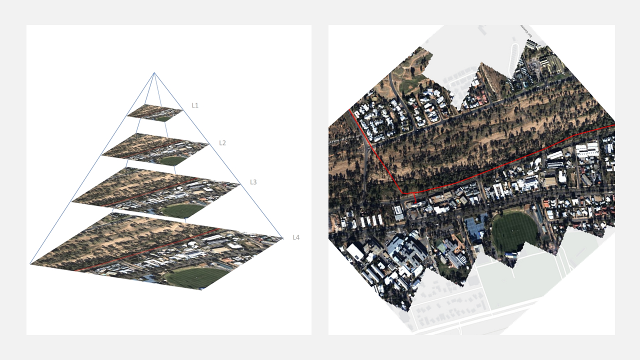 The pyramid structure of the imagery enables precise analysis at every scale