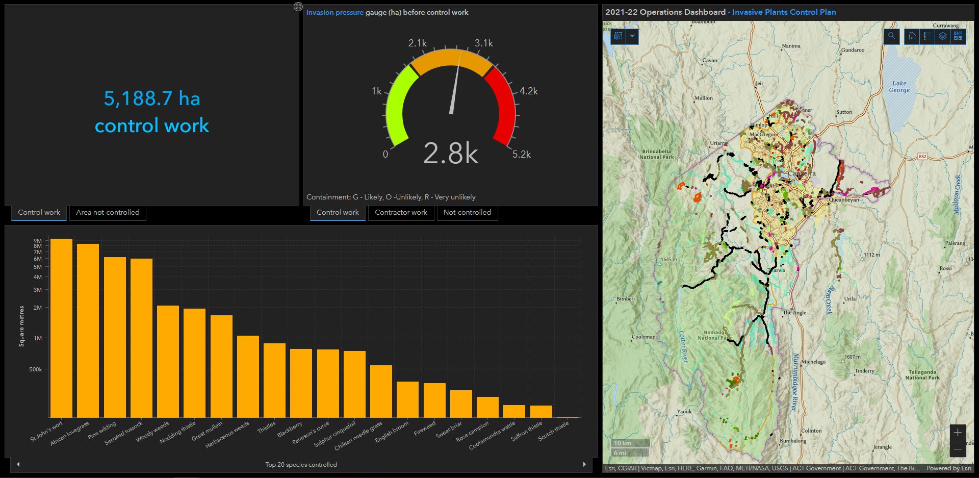 ACT Parks invasive control dashboard