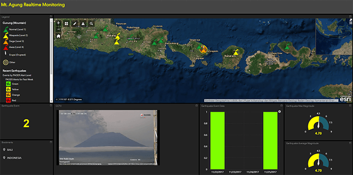Real-time volcano monitoring for Aussies visting Bali