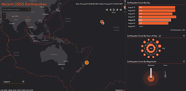 Recent ESGS Earthquakes 