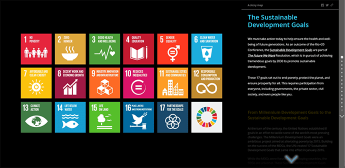 The sustainable development goals 