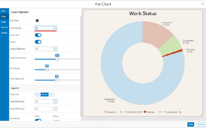 Work Status pie chart