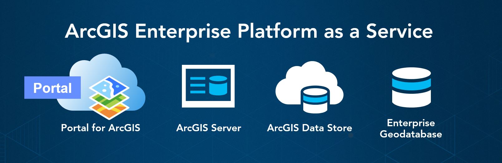 Understanding The Essentials Of Esri Australia S Managed Cloud Services Esri Australia