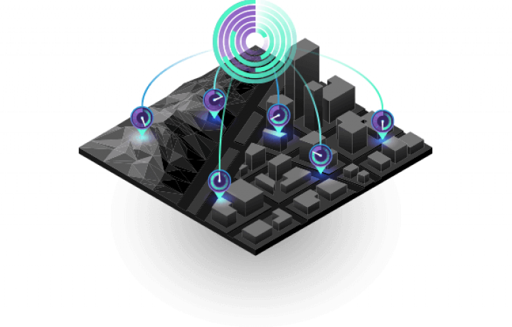 Real-time visualisation & analytics