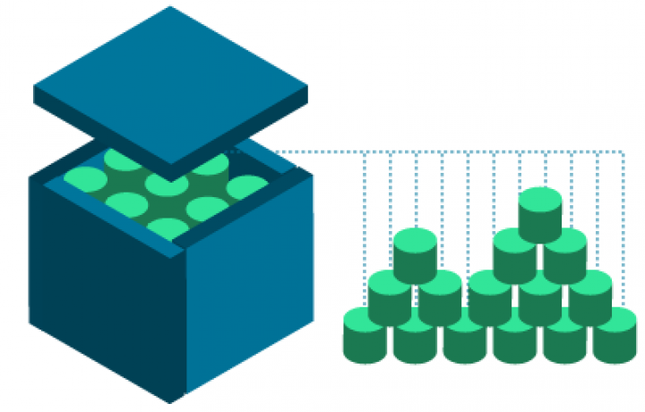 data-management