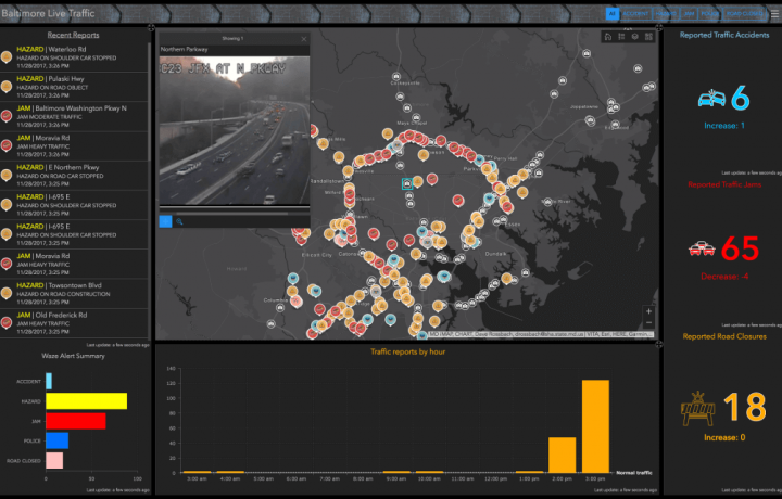 ops-dashboard
