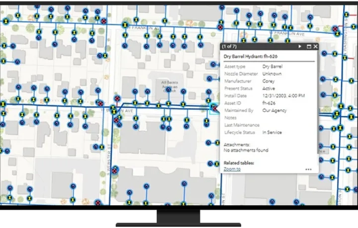 Water utility network