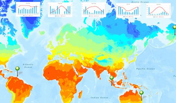 Spatial-Activity-Biomes-and-climate-graphs.jpg
