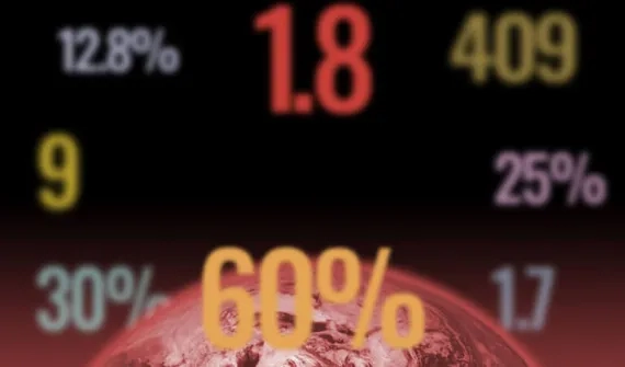 Human impacts warming earth's climate