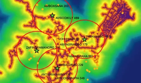 Predictive analysis for food security