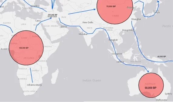 Two competing human migration theories card image