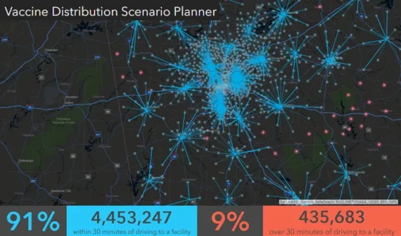 Vaccine distribution scenario planner