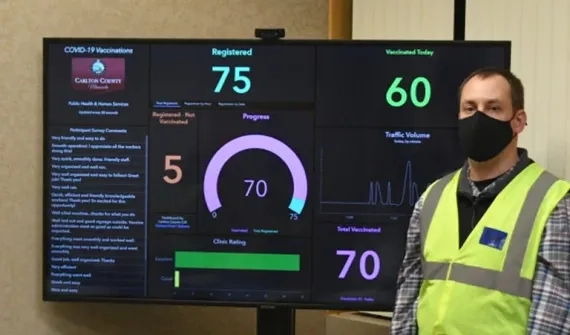 Esri dashboard showing progress of drive-through vaccine clinic