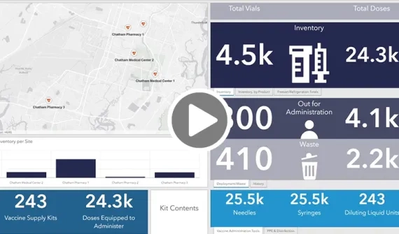 Managing COVID-19 vaccine distribution