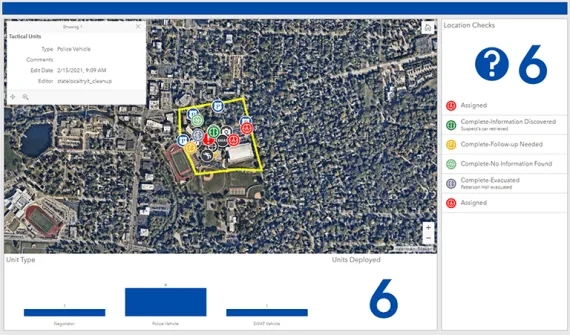 Tactical operations dashboard