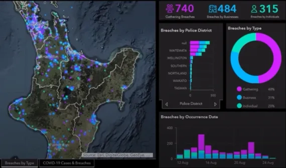 NZ COVID-19 app