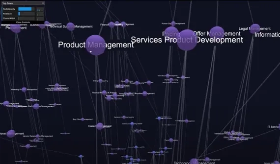 Mapping IT infrastructure