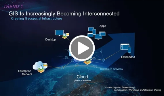 A Vision for an Integrated Australia video card