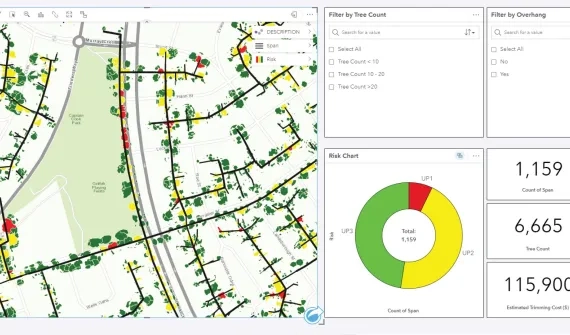 Trimble VM