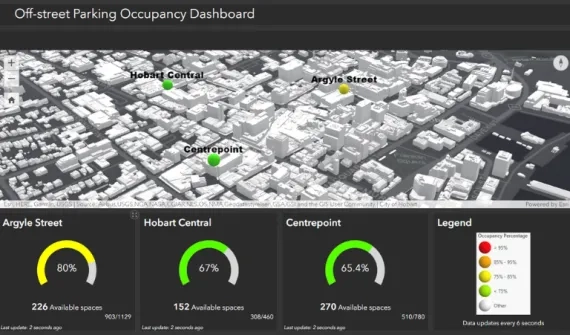 Australian Local Government hub