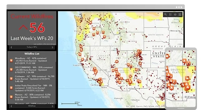 Risk analysis for the bushfire interface