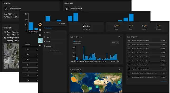 Site Scan for ArcGIS