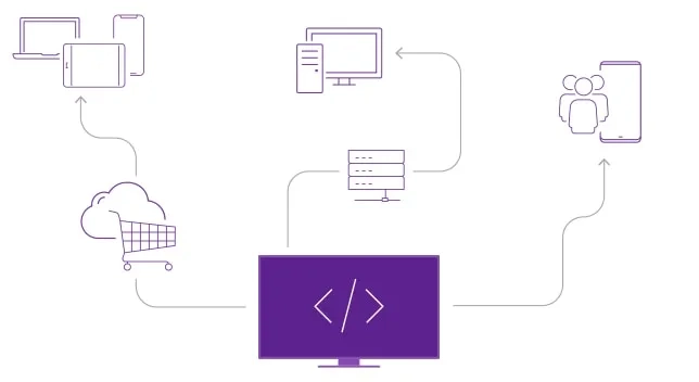 ArcGIS AppStudio