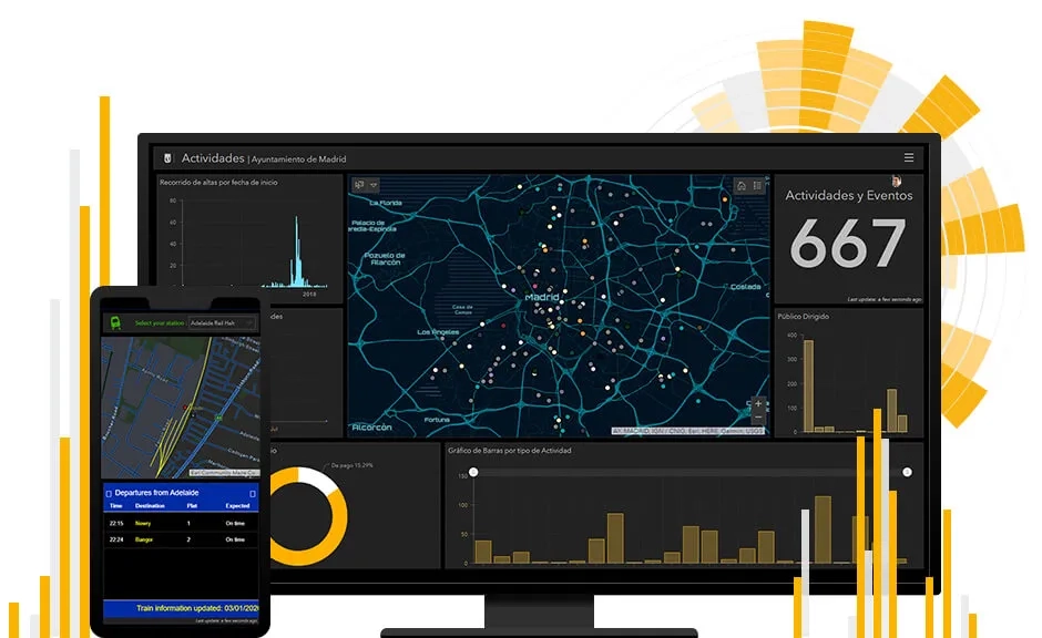 ArcGIS Dashboards banner