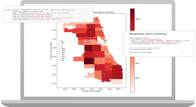 arcgis-geoanalytics-server-mts-1-analysis.jpg