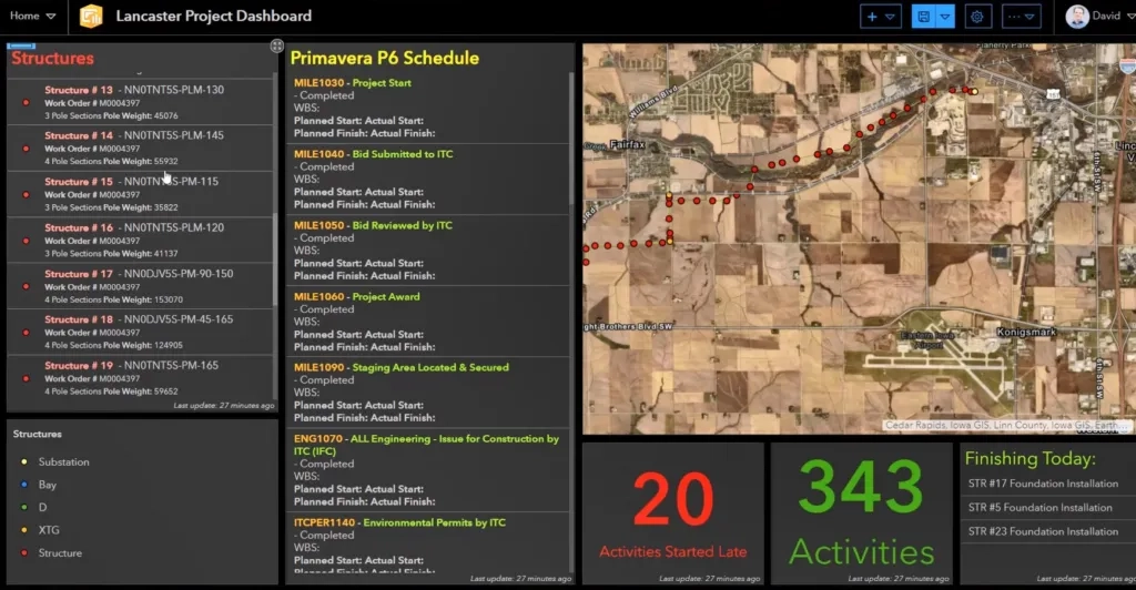 Construction Dashboard Powered by Schedule Sync