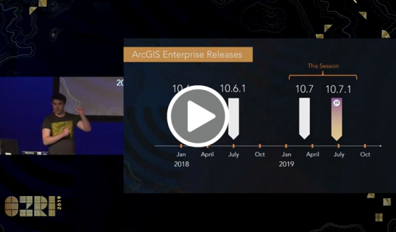 What’s new with ArcGIS Enterprise card